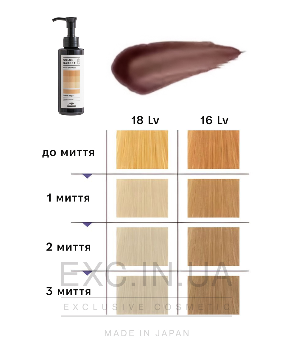 Milbon Color Gadget Color Shampoo Camel Beige  - Инновационный шампунь для натуральных светлых, осветленных и окрашенных в блонд волос