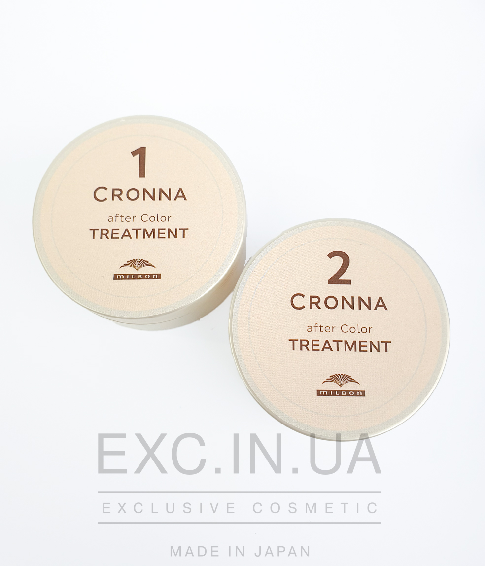 SPA-процедура Milbon CRONNA - для быстрого и эффективного восстановления волос
