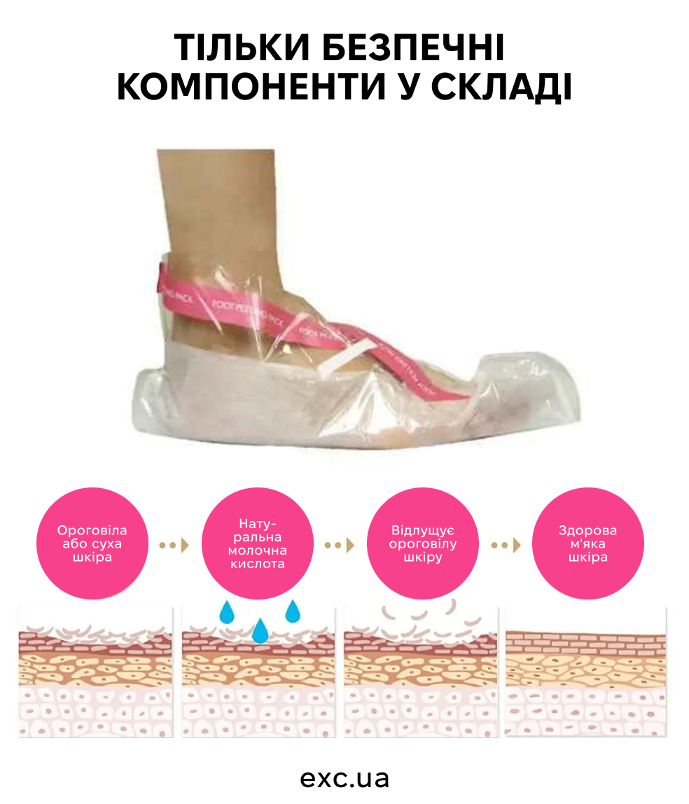 Sosu Foot Peeling - Носочки для пилинга ног