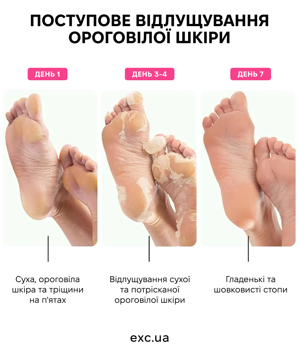 Sosu Foot Peeling - Носочки для пилинга ног