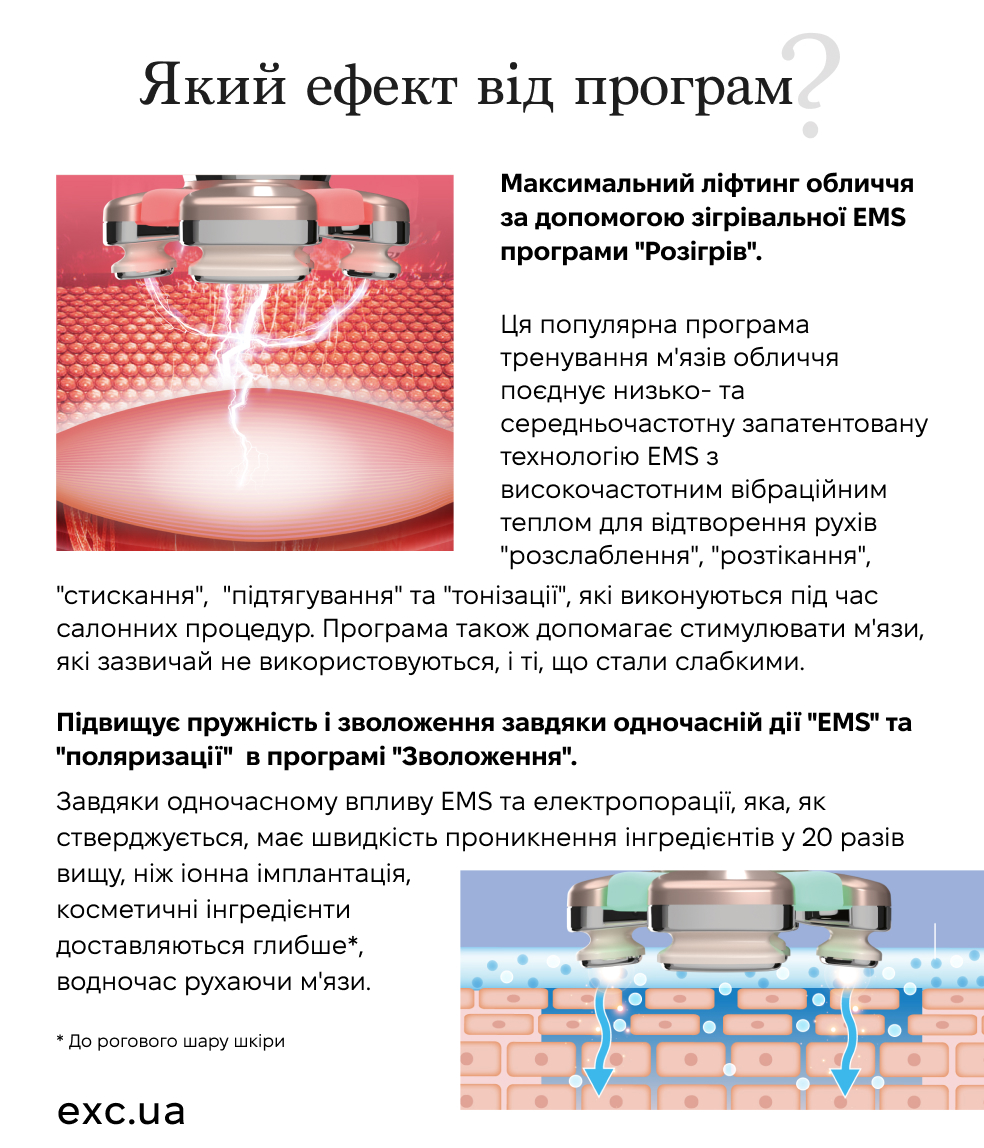 Couleur Labo Zogankin Bloom - Беспроводной косметологический аппарат для лица и тела